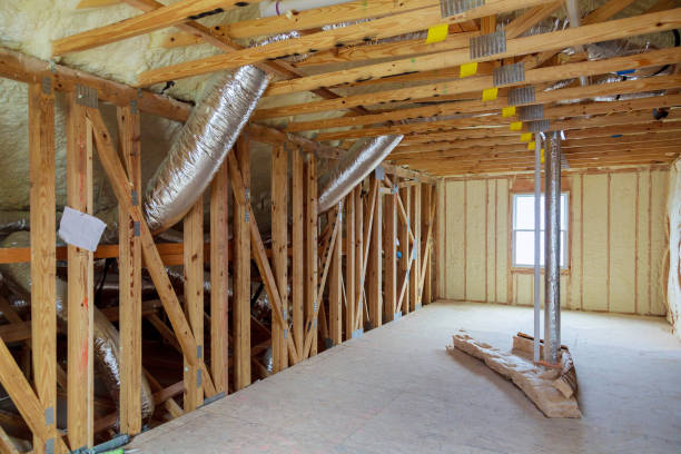 Types of Insulation We Offer in NC